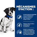 Chien id Digestive Care Stress Poulet Boîte