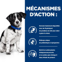 Chien id Digestive Stress Mini Mijotés Poulet & Légum.Boîte