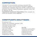 Chien id Digestive Stress Mini Mijotés Poulet & Légum.Boîte