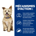 Chien kd Kidney Poulet Boîte