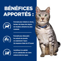 Chat cd Urinary Stress Multicare  Metabolic Poulet