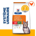 Chat cd Urinary Stress Multicare  Metabolic Poulet