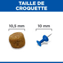 HILL'S Science Plan Adult Light croquettes pour chien au poulet