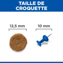 HILL'S Science Plan Adult croquettes pour chien au poulet