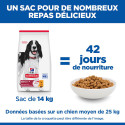 HILL'S Science Plan Adult croquettes pour chien au poulet