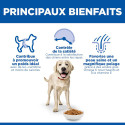 HILL'S Science Plan Adult Light croquettes pour grand chien au poulet