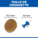 HILL'S Science Plan Mature Adult croquettes pour grand chien âgé au poulet