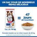 HILL'S Science Plan Mature Adult croquettes pour chien âgé au poulet