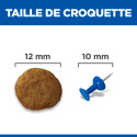 HILL'S Science Plan Mature Adult Light croquettes pour chien âgé au poulet