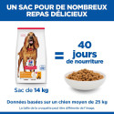 HILL'S Science Plan Mature Adult Light croquettes pour chien âgé au poulet