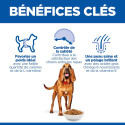 HILL'S Science Plan Mature Adult Light croquettes pour chien âgé au poulet