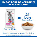 HILL'S Science Plan Mature Adult Light Small & Mini croquettes pour petit chien âgé au poulet