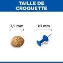 HILL'S Science Plan Mature Adult Light Small & Mini croquettes pour petit chien âgé au poulet