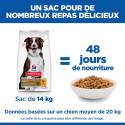 HILL'S Science Plan Adult Healthy Mobility croquettes pour chien au poulet
