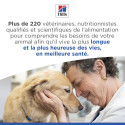 HILL'S Science Plan Adult Performance croquettes pour chien au poulet