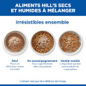 HILL'S Science Plan Mature Adult boite pour chien âgé poulet