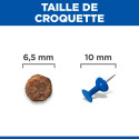 HILL'S Science Plan Puppy Small & Mini croquettes pour chiot de petite taille au poulet