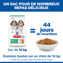 HILL'S Science Plan Puppy croquettes pour chiot au poulet