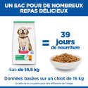 HILL'S Science Plan Puppy croquettes pour chiot de grande taille au poulet