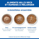 HILL'S Science Plan Puppy boite pour chiot poulet