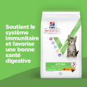Vet Essentials Chat MultiBenefit Kitten Poulet