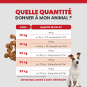 SPECIFIC CN CXDM ADULT BREED  SAC 12 KG